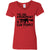 The Second Amendment is My Gun Permit  V-Neck Women's T-Shirt for Republicans - 2670 -